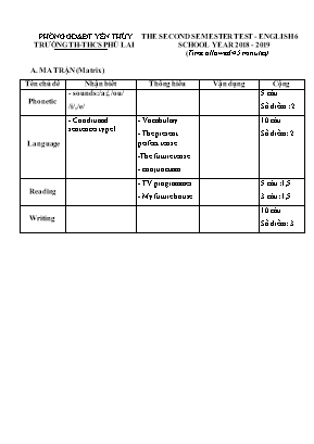 Ma trận và đề kiểm tra học kỳ 2 môn Tiếng Anh Lớp 6 - Năm học 2018-2019 - Trường TH - THCS Phú Lai (Có đáp án)